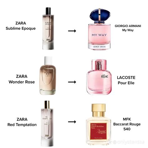 zara perfume tuberose dupe|zara fragrance dupe list.